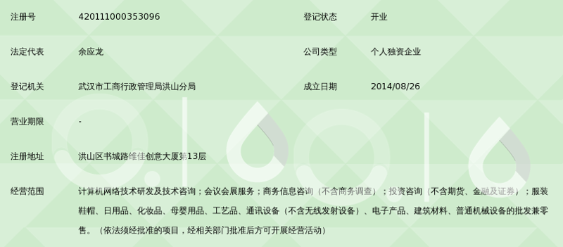 爱吉屋：引领生活潮流的时尚圣地
