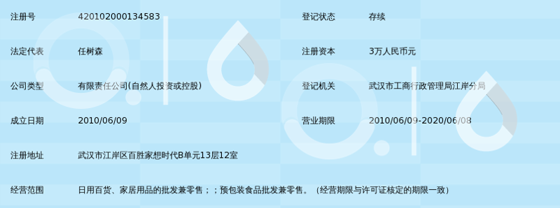 武汉日用品批发
