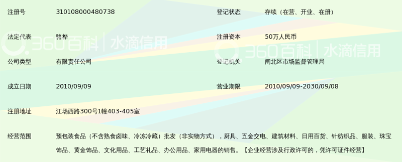 清洁用品批发行业的最新动向与趋势